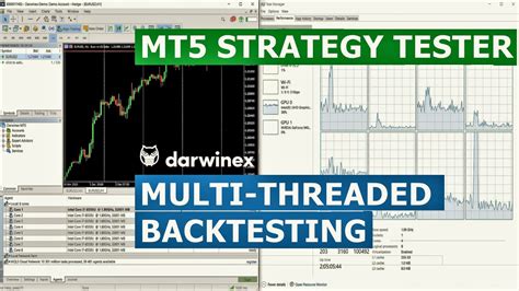 Axial Deviation Tester trading|Backtestify .